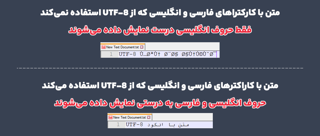 UTF-8 چیست؟
